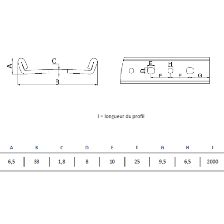 Barre de terminaison aluminium 2 ml – Fixation membrane EPDM |BestEPDM
