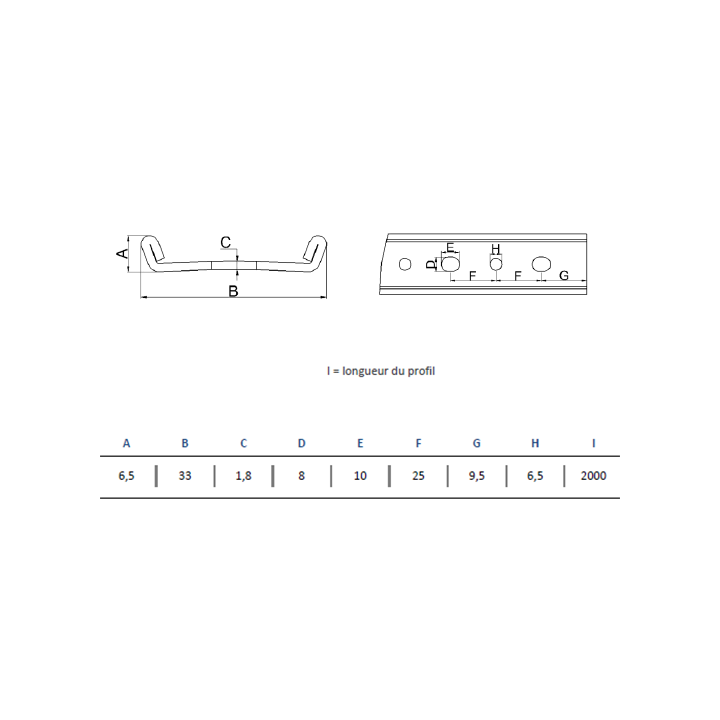 Barre de terminaison aluminium 2 ml – Fixation membrane EPDM |BestEPDM